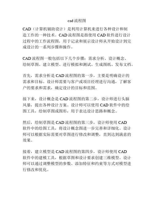 cad流程图