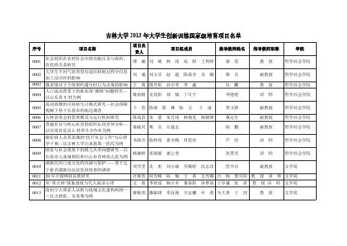 【VIP专享】吉林大学2013年大学生创新训练国家级培育项目名单