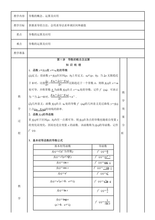 高中 导数的概念、运算及应用知识点+例题+练习 含答案