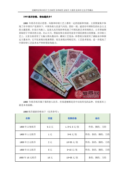 1980纸币价格,你知道多少?
