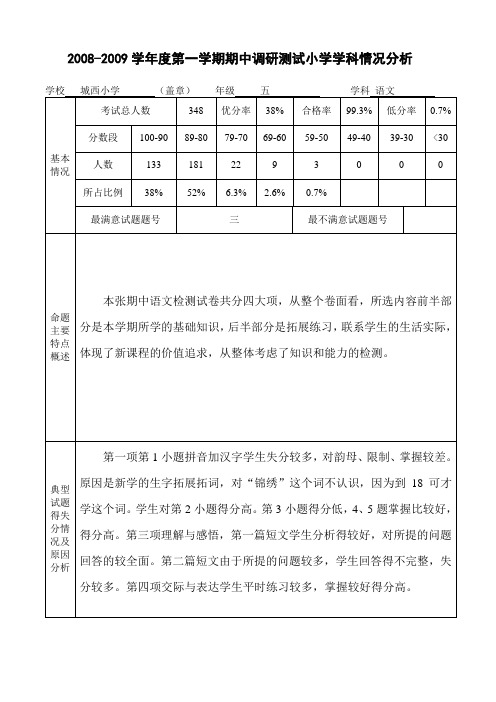 五年级语数外试卷分析样表