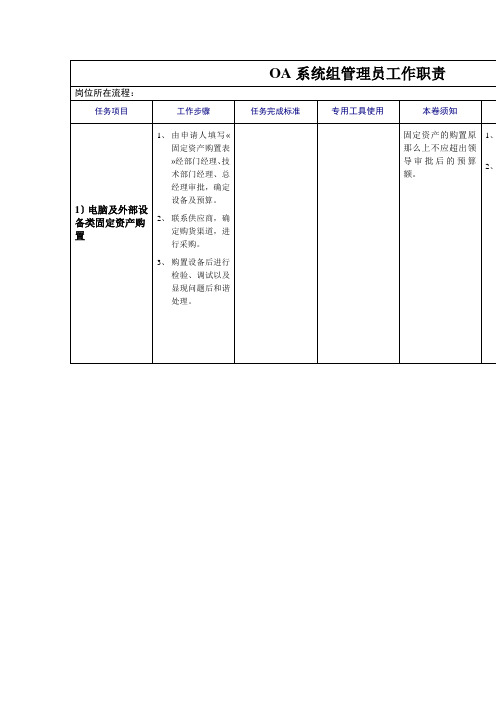 OA系统组管理员工作职责