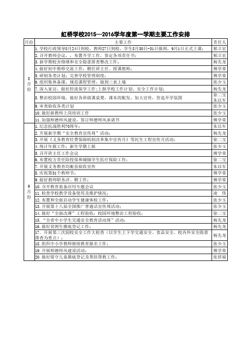 2015-2016年度学校第一学期工作行事历