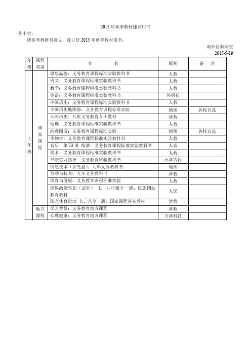 2015年秋季教材建议用书