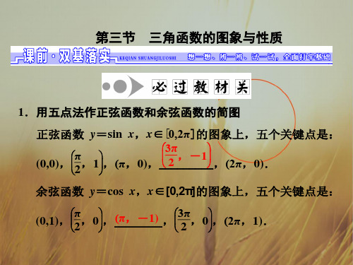2018届高三数学文一轮总复习江苏专用课件:第四章 第三节 三角函数的图象与性质 精品