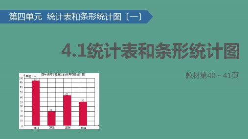 四年级上册数学-4.1统计表和条形统计图∣苏教版 ppt课件