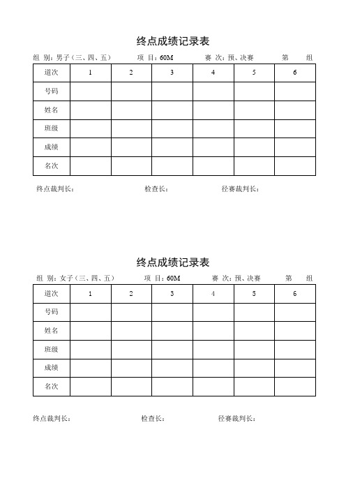 100米、800米、女子1500米检录表