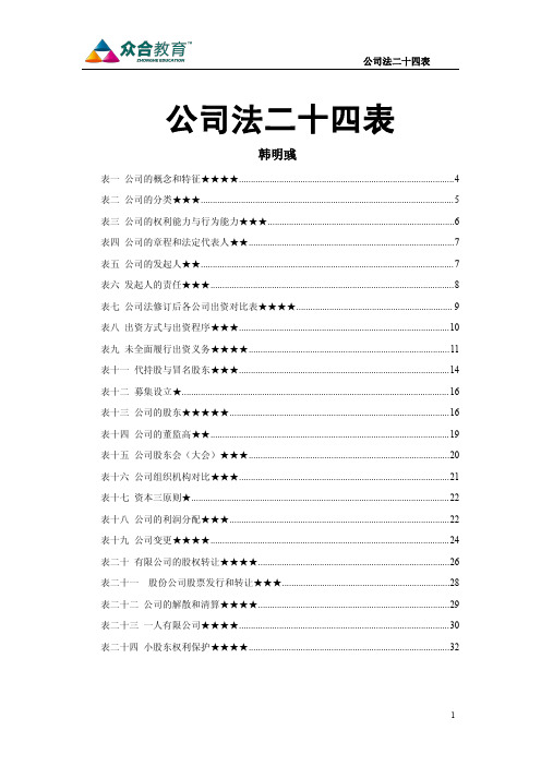 公司法讲义完整版