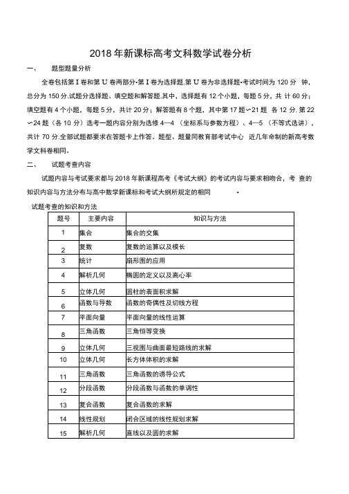 2018年全国卷Ⅰ文科数学试卷分析