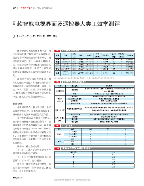 6款智能电视界面及遥控器人类工效学测评