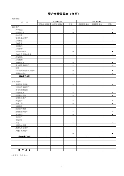 审计报告 ——原始财务报表与申报财务报表差异比较表