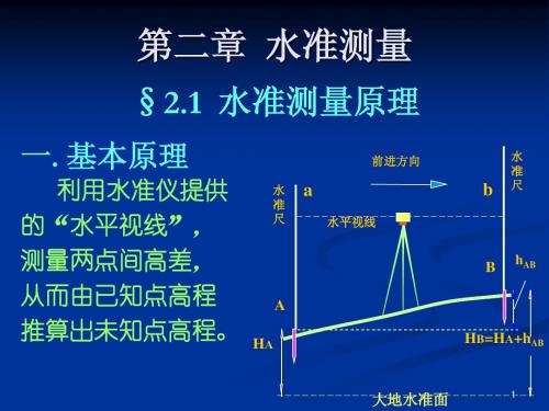 第二章 水准测量