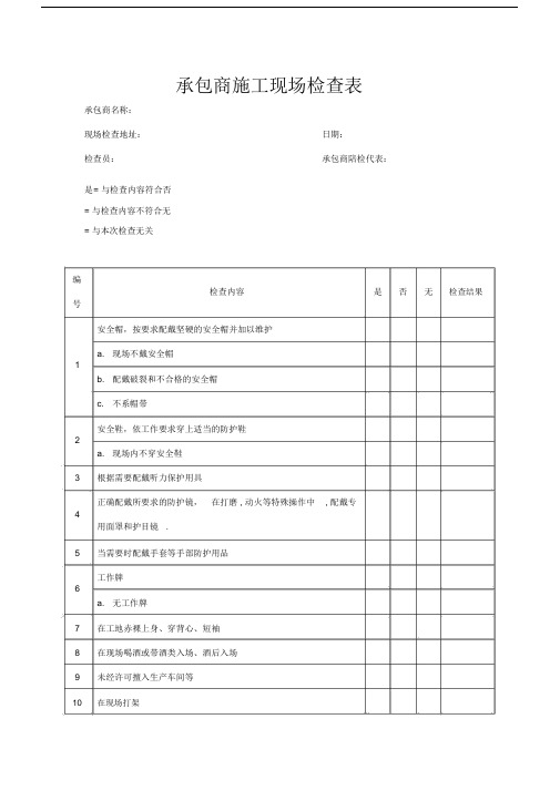 承包商检查表格.doc