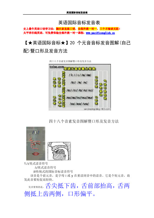 最全的英语国际音标发音表知识及图片