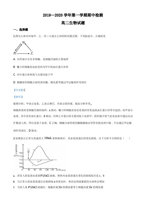 山东省济宁市兖州区2019-2020学年高二上学期期中生物试题(解析版)