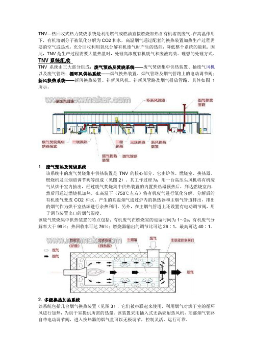 热回收式热力焚烧系统的原理