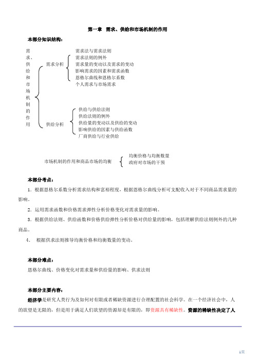 经济学讲义