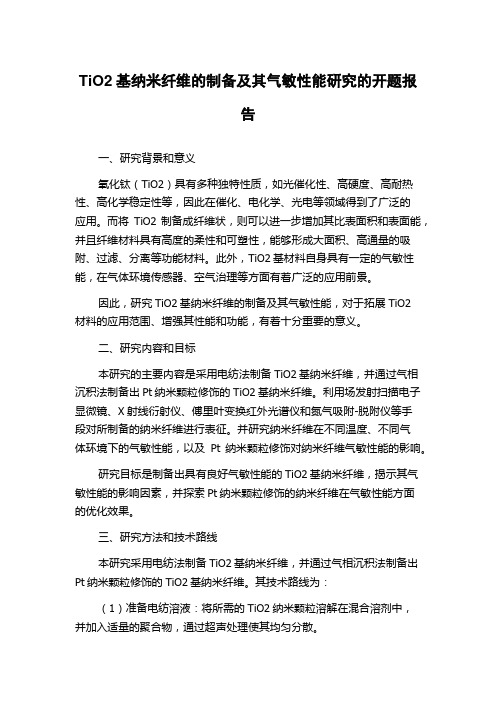 TiO2基纳米纤维的制备及其气敏性能研究的开题报告