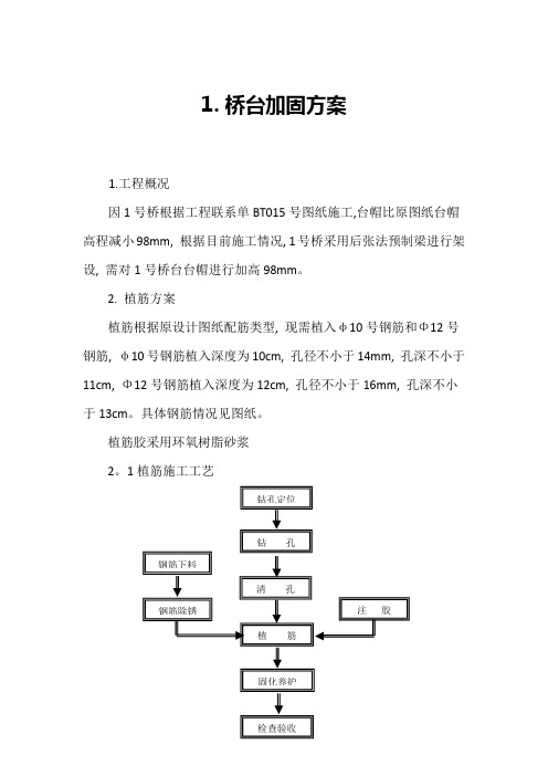 桥梁植筋方案【范本模板】