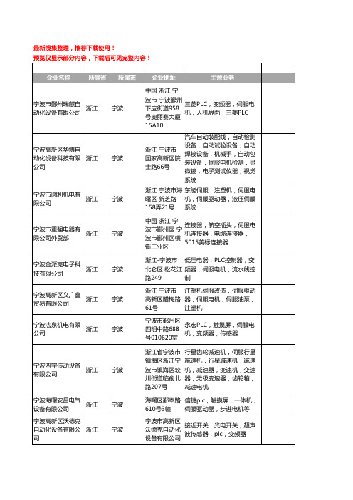 新版浙江省宁波伺服电机工商企业公司商家名录名单联系方式大全109家