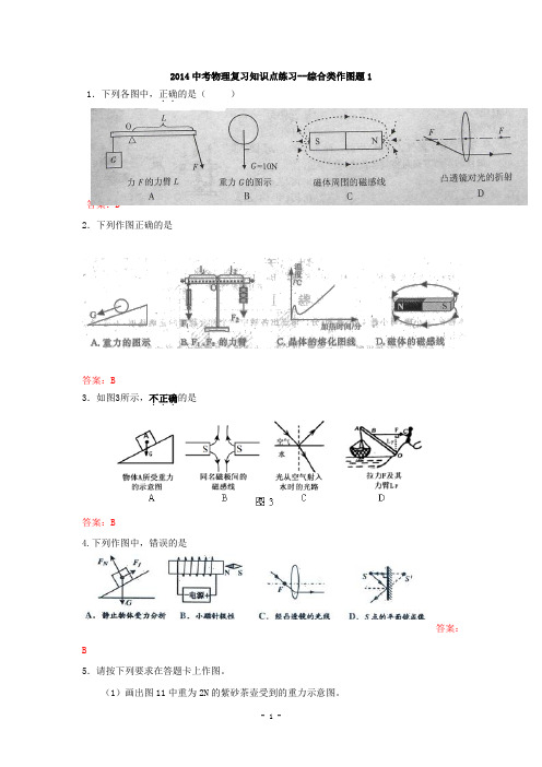 2014年中考物理知识点练习：综合类作图题1(附答案)