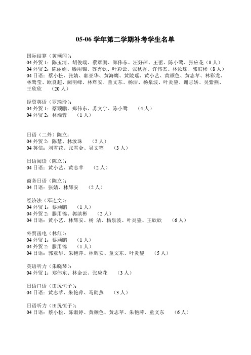 05-06学年第二学期补考学生名单