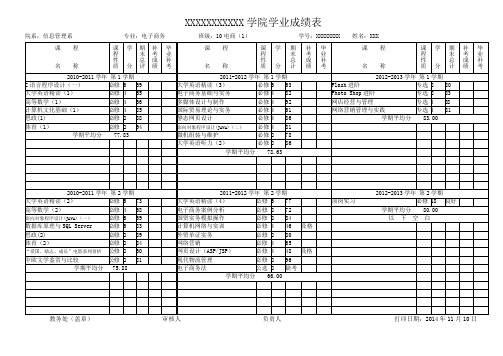 大学学院学业成绩表