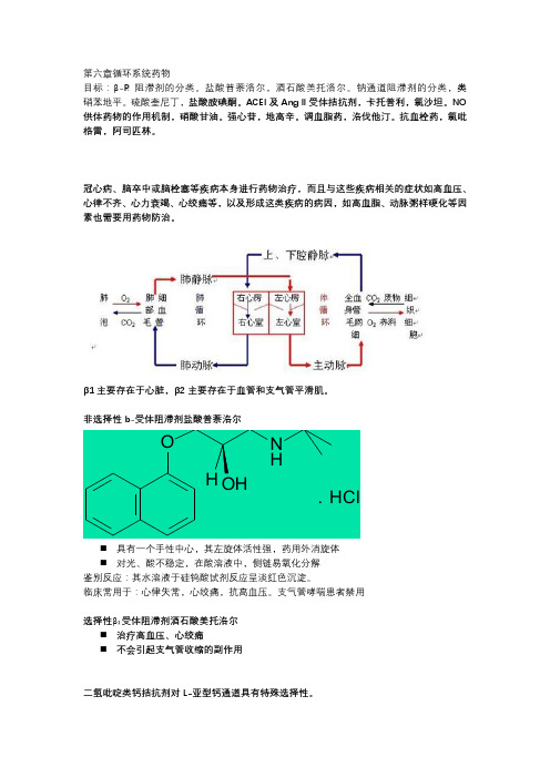 药物化学第六章循环系统