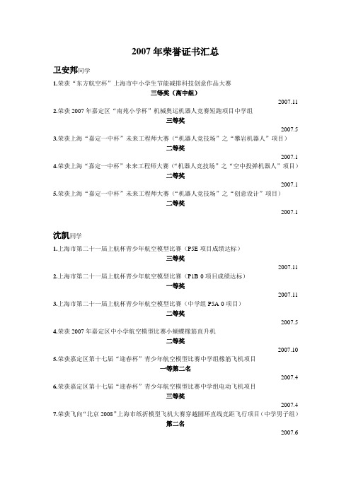 2007年荣誉证书汇总