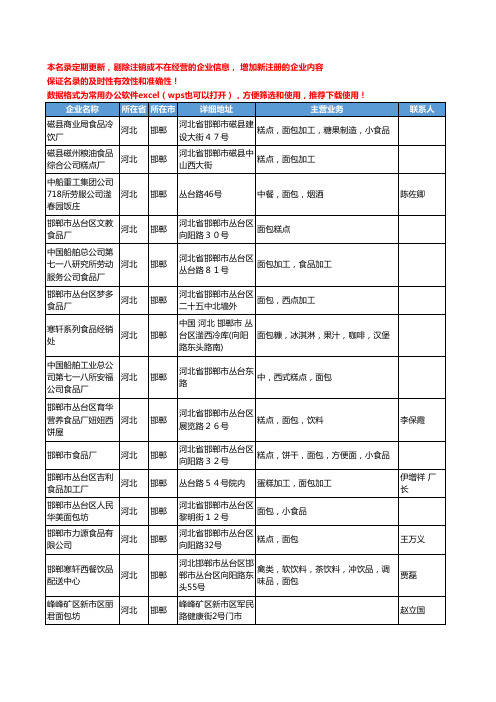 2020新版河北省邯郸面包工商企业公司名录名单黄页大全49家