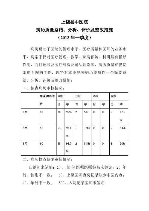 病历质量总结、分析、评价及整改措施