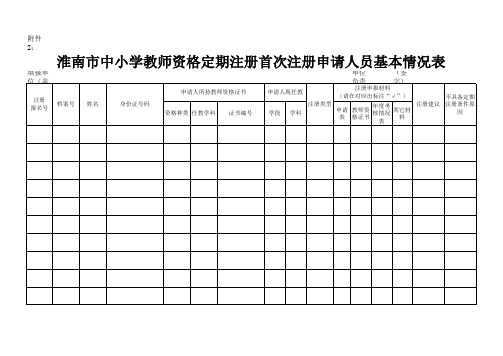 淮南市中淮南市中小学教师资格定期注册首次注册申请人员基本情况表 附件2