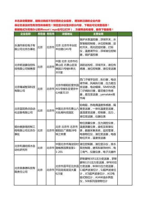 新版北京市液位控制器工商企业公司商家名录名单联系方式大全100家