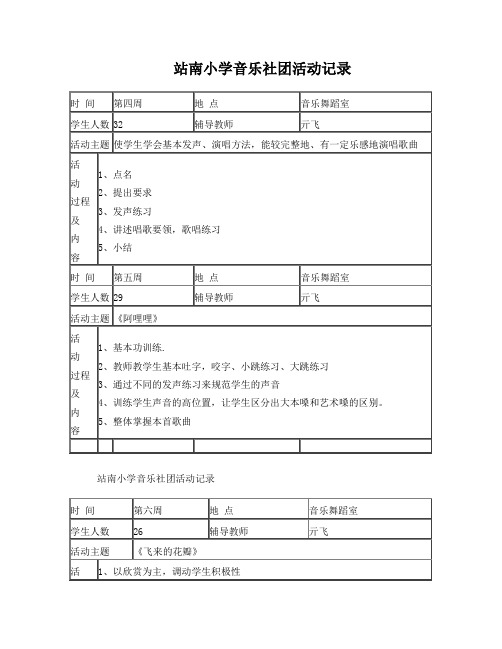 音乐社团活动记录