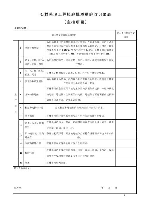 石材幕墙工程检验批质量验收记录表(主控项目)