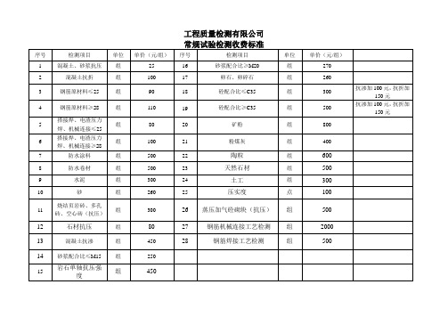 常规试验检测收费标准