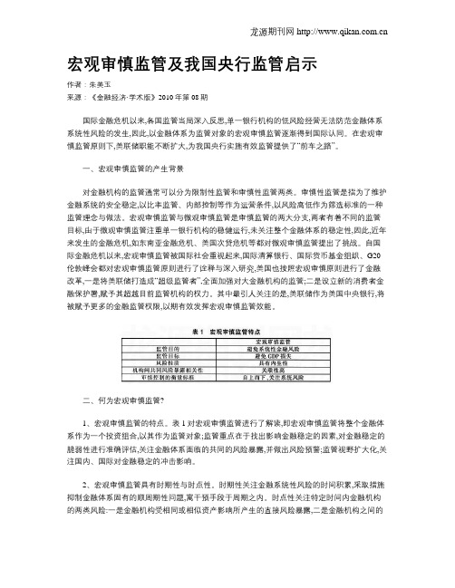 宏观审慎监管及我国央行监管启示