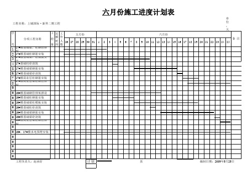 6月份施工进度计划表