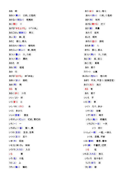 自考日语必背单词考试题型1