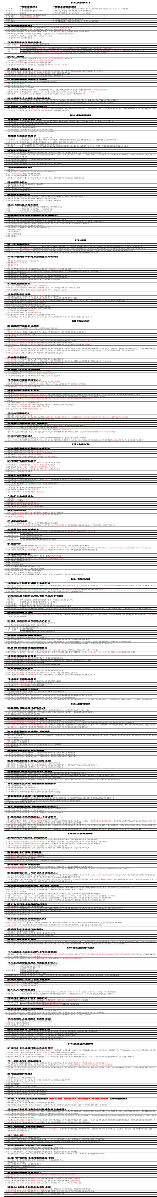 03708中国近现代史纲要简答论述题重点-打印版-方便背诵记忆
