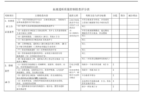 血液透析质量控制检查评分表新.doc