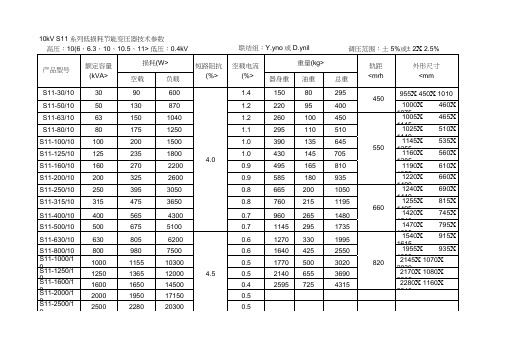 10KV级S7、S9和S11变压器技术参数表