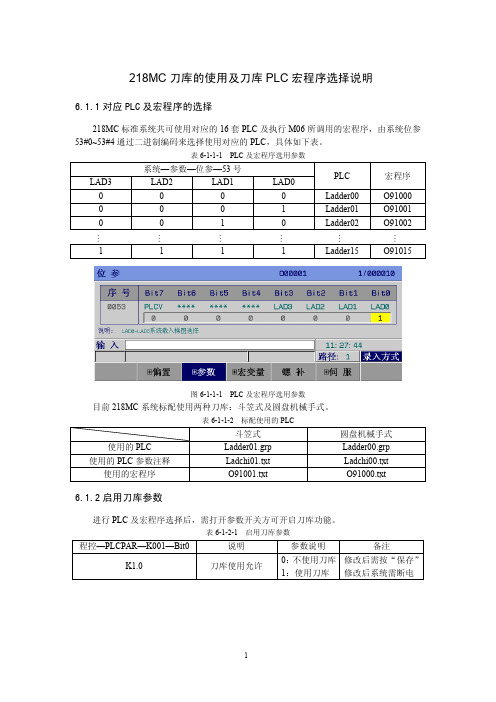 218刀库调试