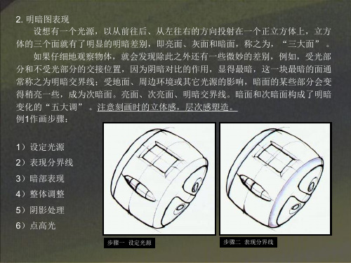 马克笔上色02