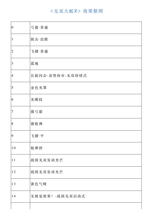 《无双大蛇Z》效果整理