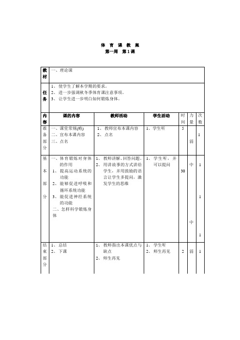 小学五六年级体育全套的教案1-12周