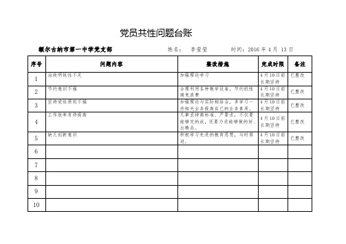 李莹莹党员共性问题台账