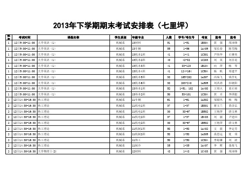 2013年下学期期末考试安排