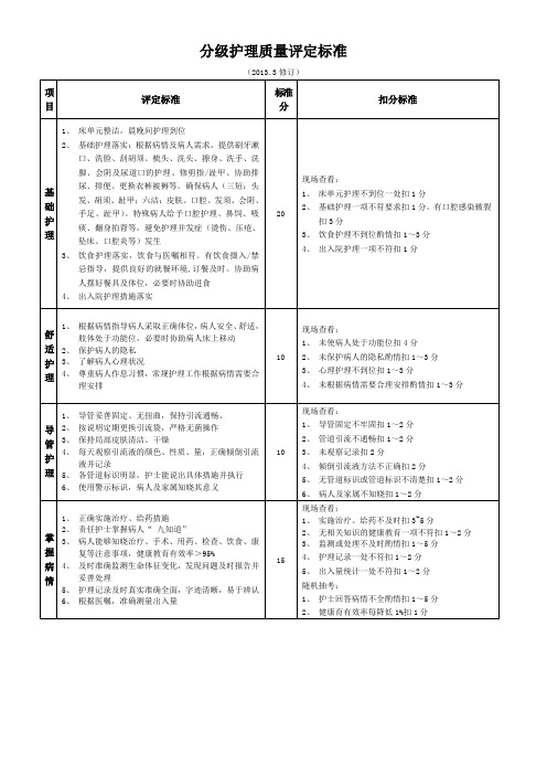 分级护理质量标准