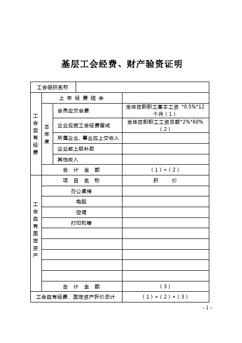 基层工会经费、财产验资证明表